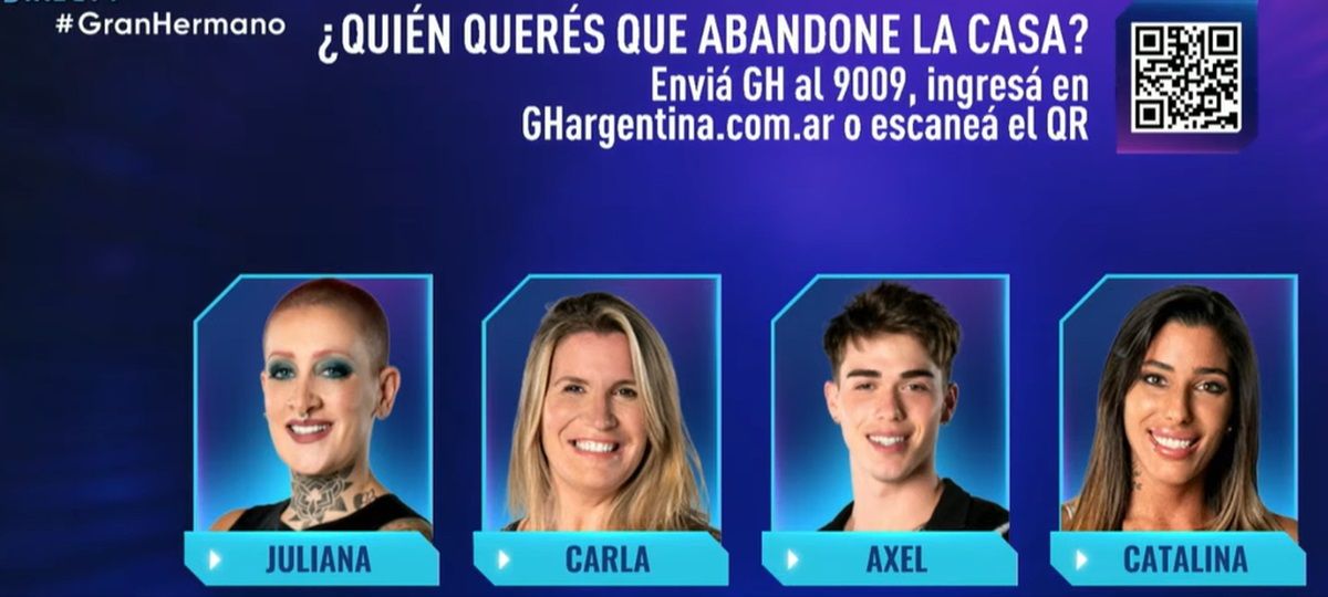 Gran Hermano Cómo quedó la placa de nominados a eliminación