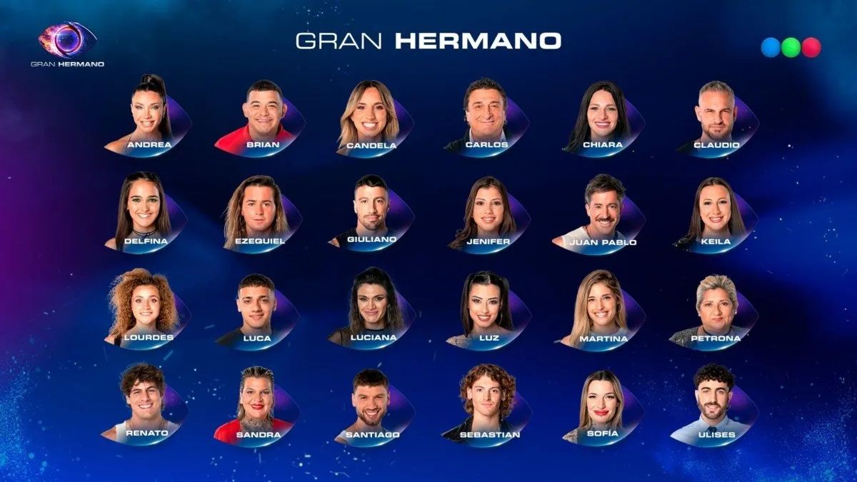 Qu Participantes Podr N Participar En El Repechaje De Gran Hermano