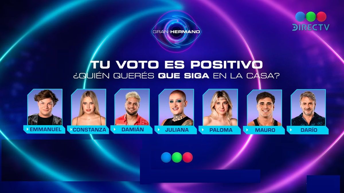 Gran Hermano Cómo quedó la placa de eliminación con voto positivo de