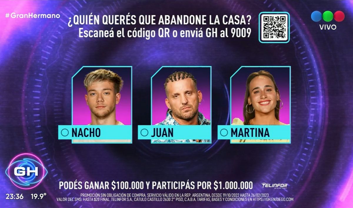 Gran Hermano: Alfa lloró al ser salvado de la placa de nominación