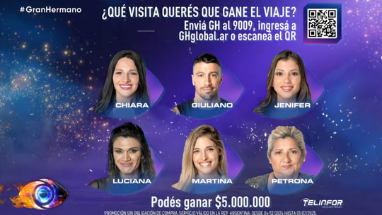 Visitantes de Gran Hermano en placa positiva. 