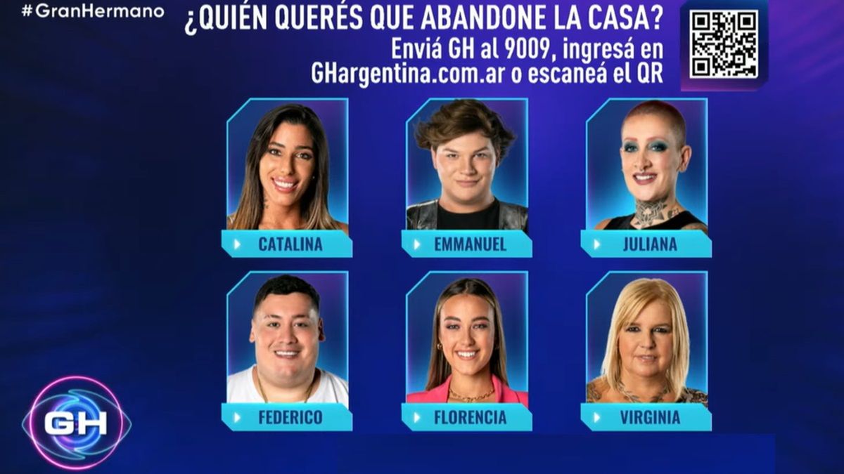 Gala de nominación en Gran Hermano: fulminante, espontánea y complot