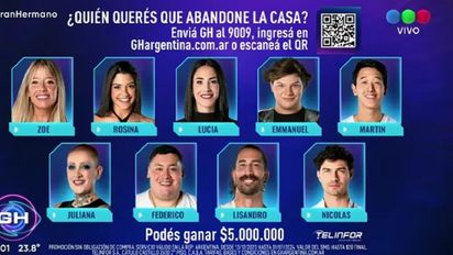 Encuesta: Quién se va de 