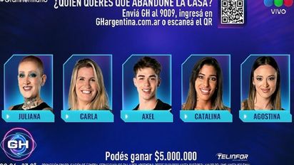 ¿Quién se va de 'Gran Hermano' en la segunda gala de eliminación?, según las encuestas