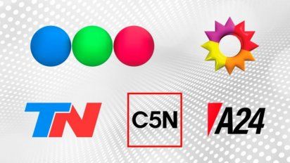 Rating: Los canales más visto en este junio de cuarentena