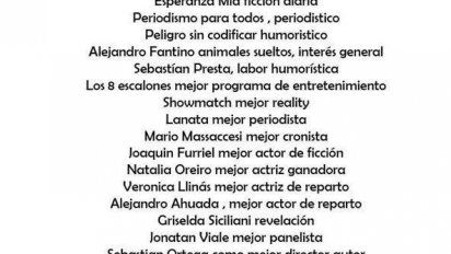 El operativo secreto de APTRA para que no se filtren los resultados de los Martín Fierro
