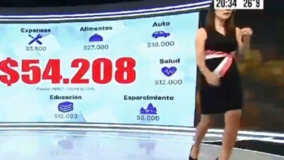 Daniela Ballester sufrió una descompensación al aire en C5N