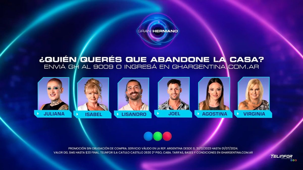 ¿Quién Se Va El Domingo De Gran Hermano?, Según Las Encuestas En Redes