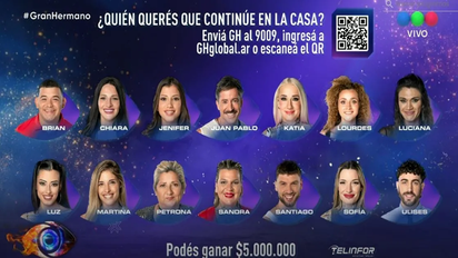 Encuesta: ¿Quién es el próximo eliminado de 