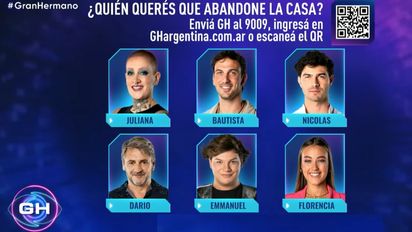 Quién se va de 'Gran Hermano' este domingo según las encuestas