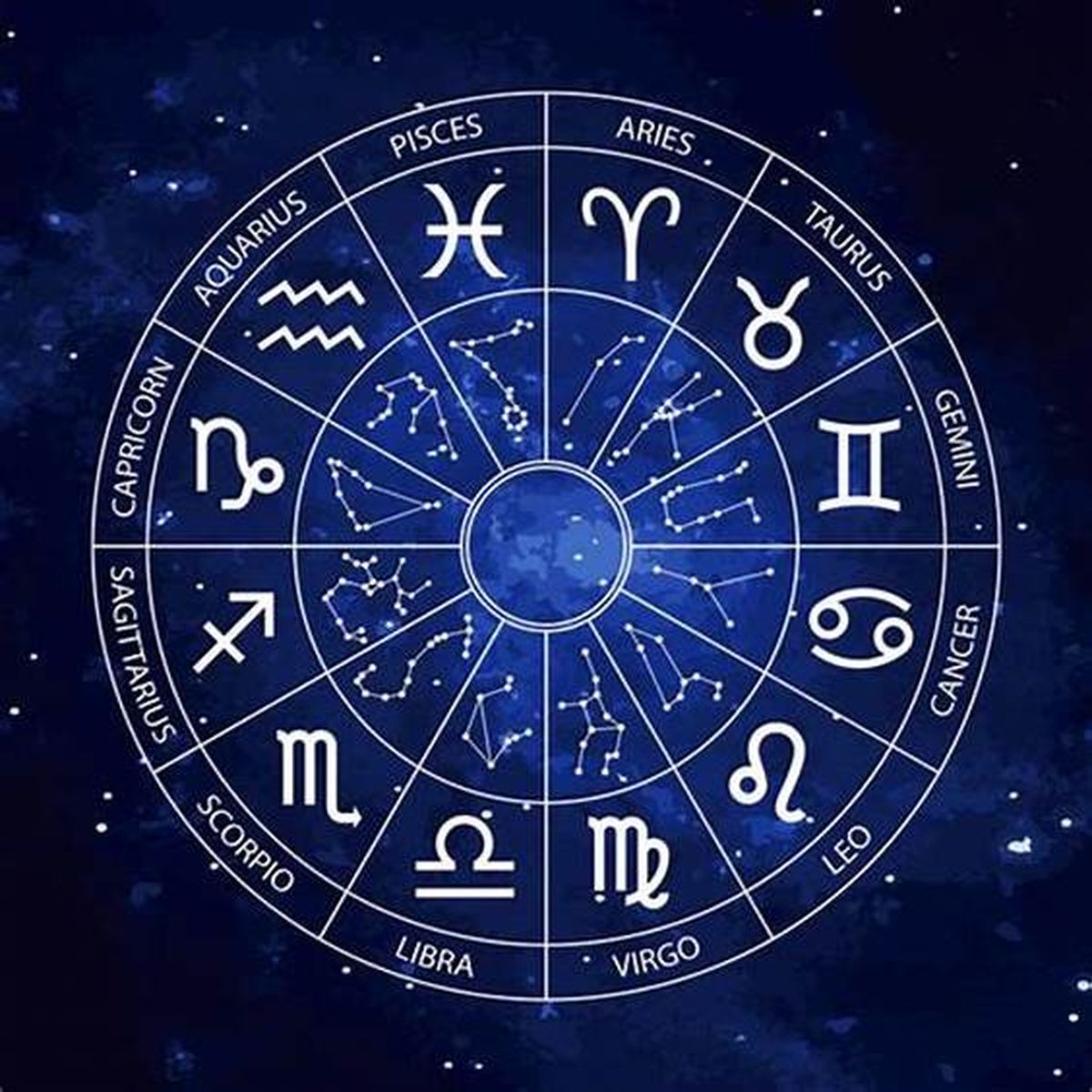 Horóscopo ¿Cómo saber el ascendente de mi signo?