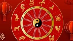 altText(Horóscopo Chino: los 3 animales bendecidos en los últimos días de febrero)}