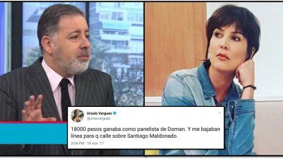 Úrsula Vargues vs el ciclo de Doman:  