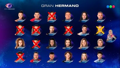 Los eliminados de 'Gran Hermano' hasta la fecha