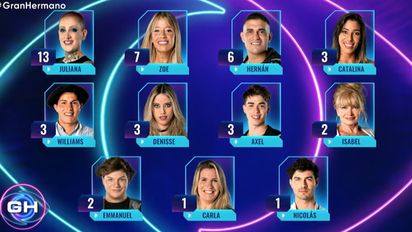 ¿Cómo quedó la placa de eliminación de 'Gran Hermano'?